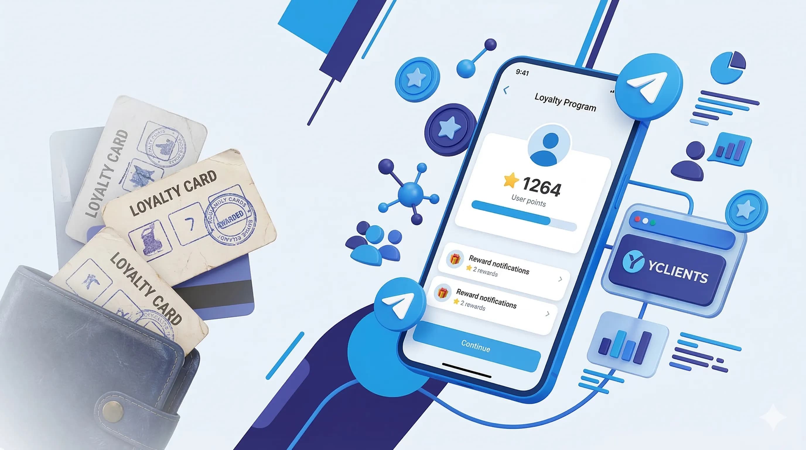 Лояльность в Telegram: YCLIENTS или карточки?
